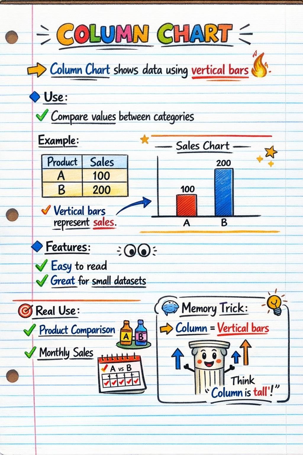 Excel Animation Notes
