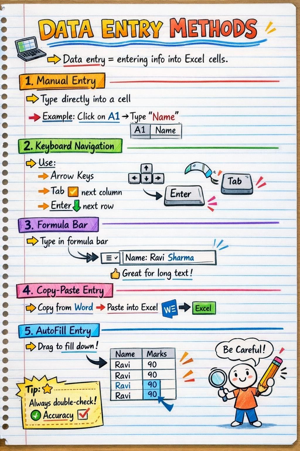 Excel Animation Notes