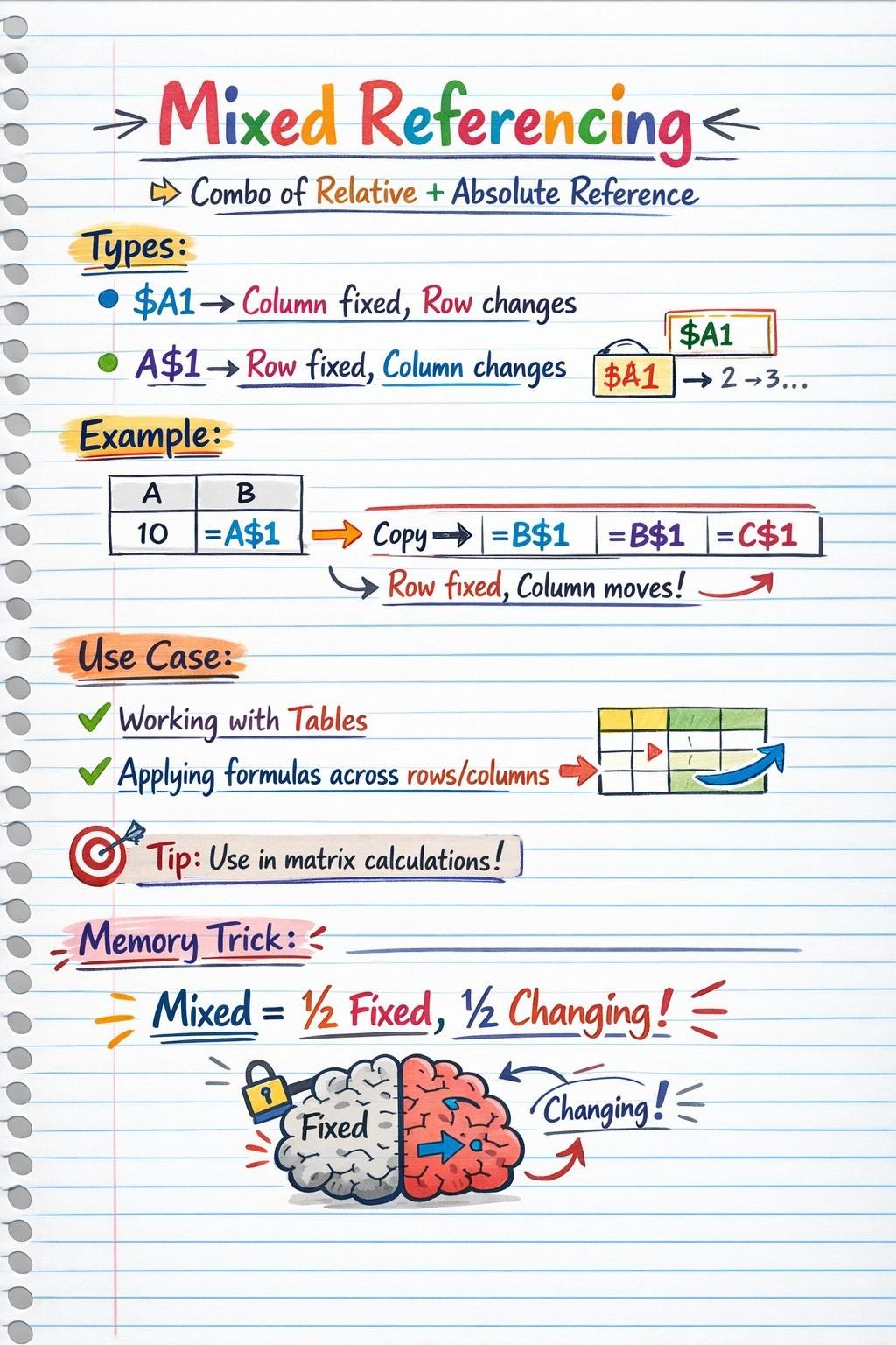 Excel Animation Notes