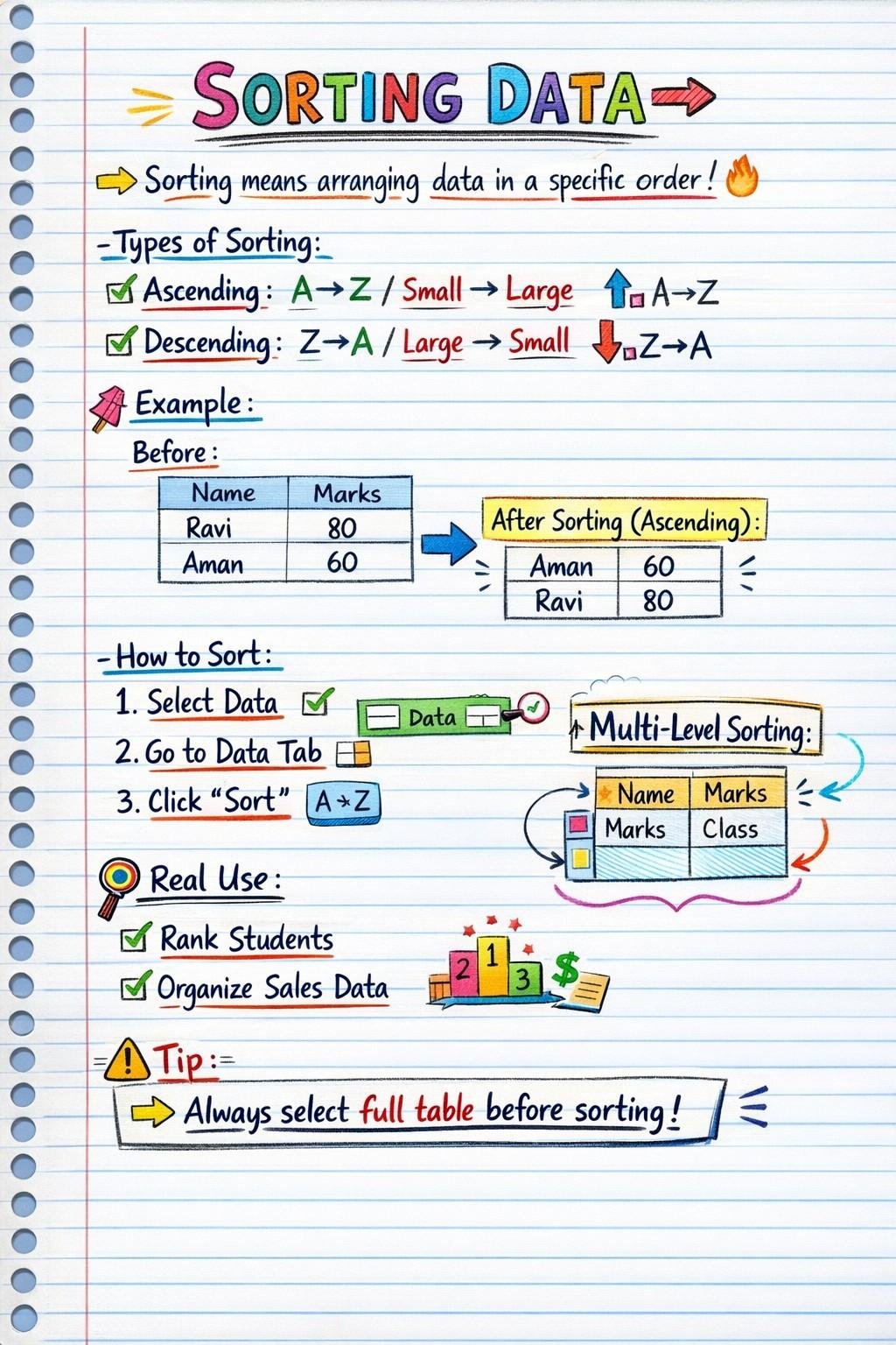 Excel Animation Notes