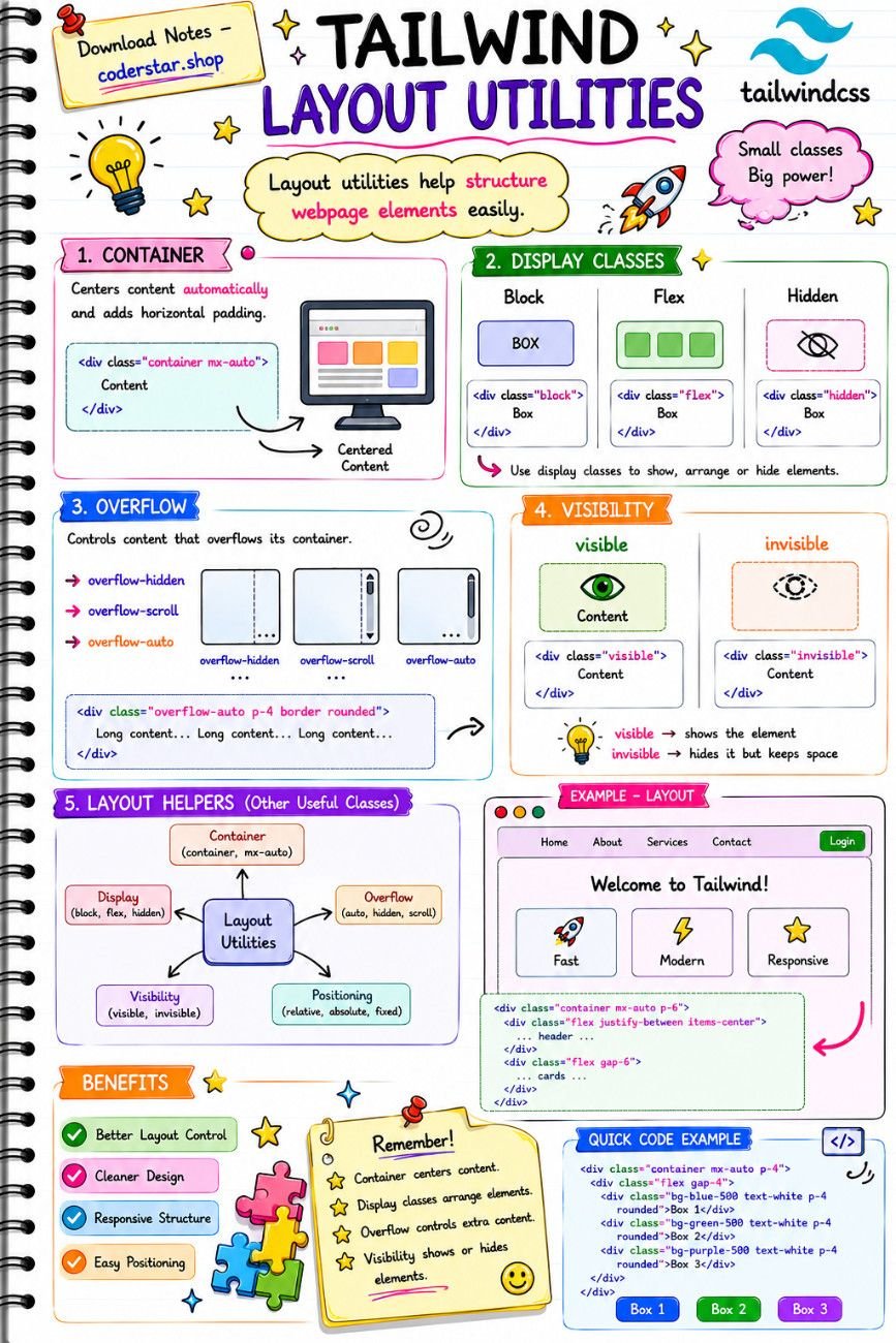 Bootstrap & Tailwind Animation Notes