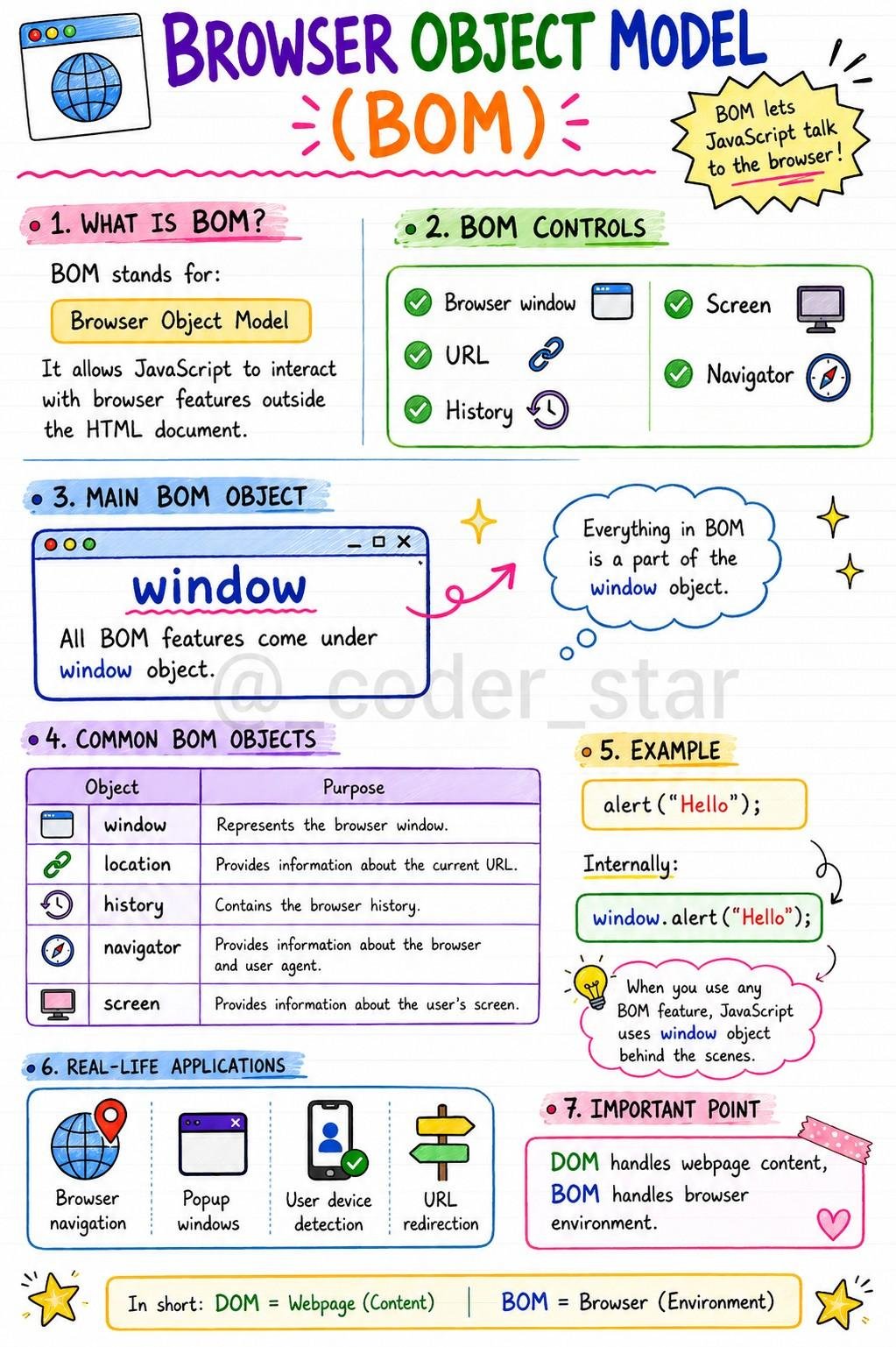 javascript-animation notes