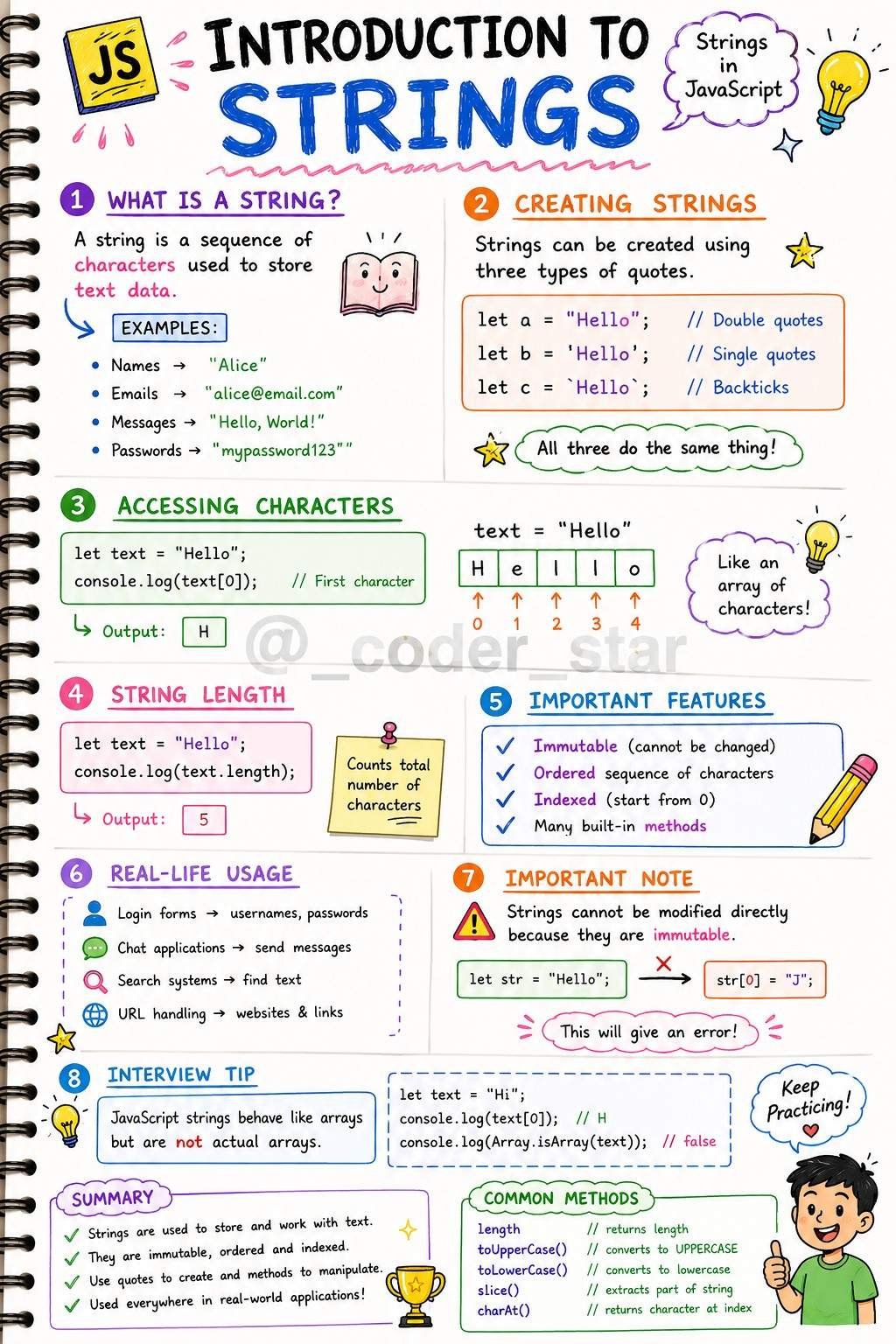 JavaScript Animation Notes